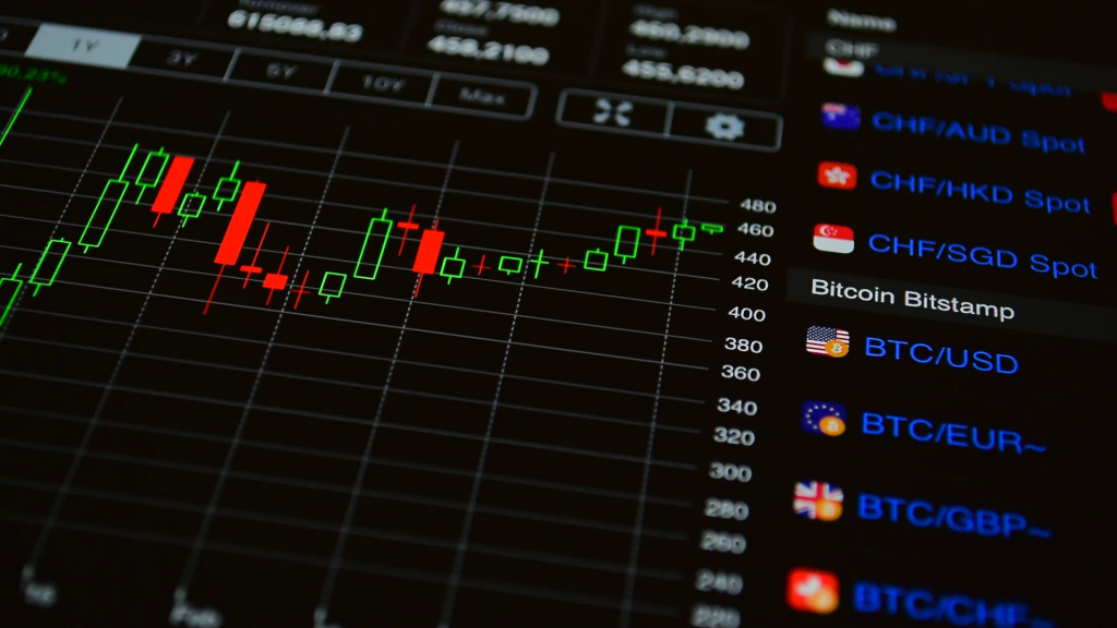 trading