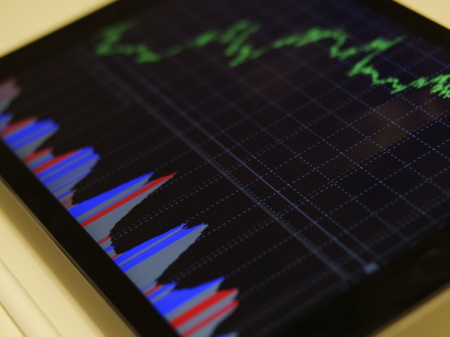 Day trading