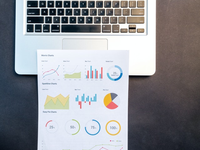 How to Invest in Forex